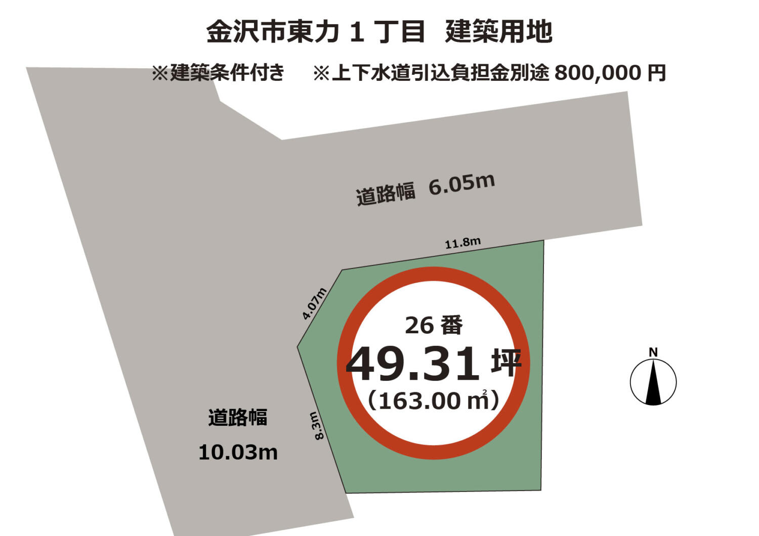 石川県金沢市東力1丁目　建築用地